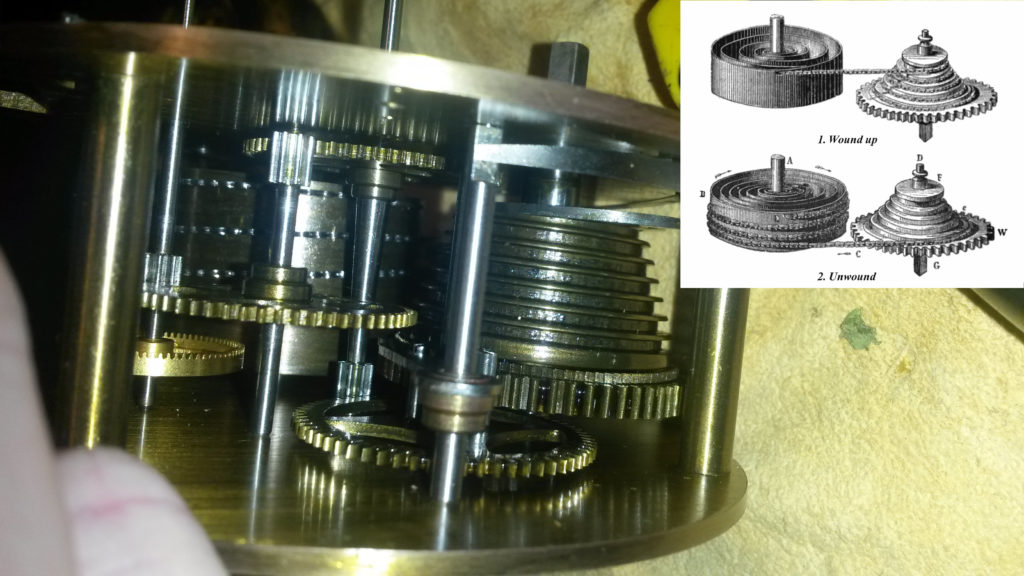 Crittall Windows Factory Clock Discovered Fusee & Platform movement